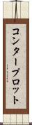 コンター・プロット Scroll