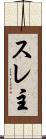 スレ主 Scroll