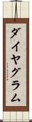 ダイヤグラム Scroll
