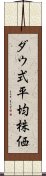 ダウ式平均株価 Scroll
