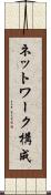 ネットワーク構成 Scroll