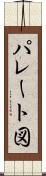 パレート図 Scroll