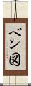 ベン図 Scroll