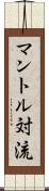 マントル対流 Scroll