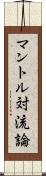 マントル対流論 Scroll