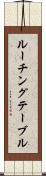 ルーチング・テーブル Scroll