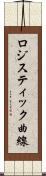 ロジスティック曲線 Scroll