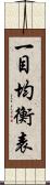 一目均衡表 Scroll