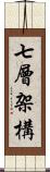 七層架構 Scroll