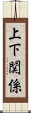 上下関係 Scroll