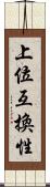 上位互換性 Scroll