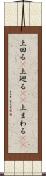 上回る(P) Scroll