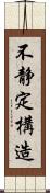 不静定構造 Scroll