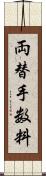 両替手数料 Scroll