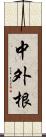 中外根 Scroll