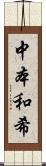 中本和希 Scroll