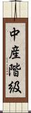 中産階級 Scroll