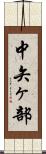 中矢ヶ部 Scroll