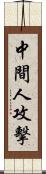 中間人攻擊 Scroll