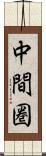 中間圏 Scroll