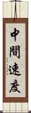 中間速度 Scroll