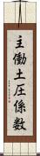 主働土圧係数 Scroll