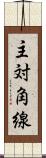 主対角線 Scroll