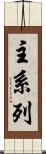 主系列 Scroll