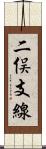 二俣支線 Scroll