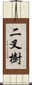 二叉樹 Scroll