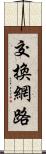 交換網路 Scroll