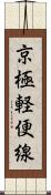 京極軽便線 Scroll