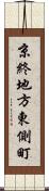 京終地方東側町 Scroll