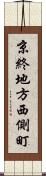 京終地方西側町 Scroll