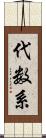 代数系 Scroll