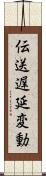 伝送遅延変動 Scroll