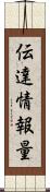 伝達情報量 Scroll