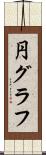 円グラフ Scroll