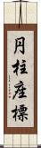 円柱座標 Scroll