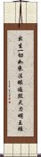 出生一切如來法眼遍照大力明王經 Scroll
