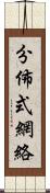 分佈式網絡 Scroll