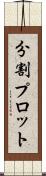 分割プロット Scroll