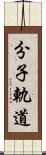 分子軌道 Scroll