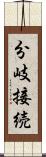 分岐接続 Scroll