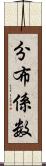 分布係数 Scroll