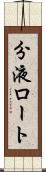 分液ロート Scroll