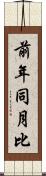 前年同月比 Scroll