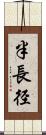 半長径 Scroll