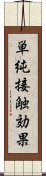 単純接触効果 Scroll