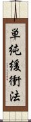 単純緩衝法 Scroll